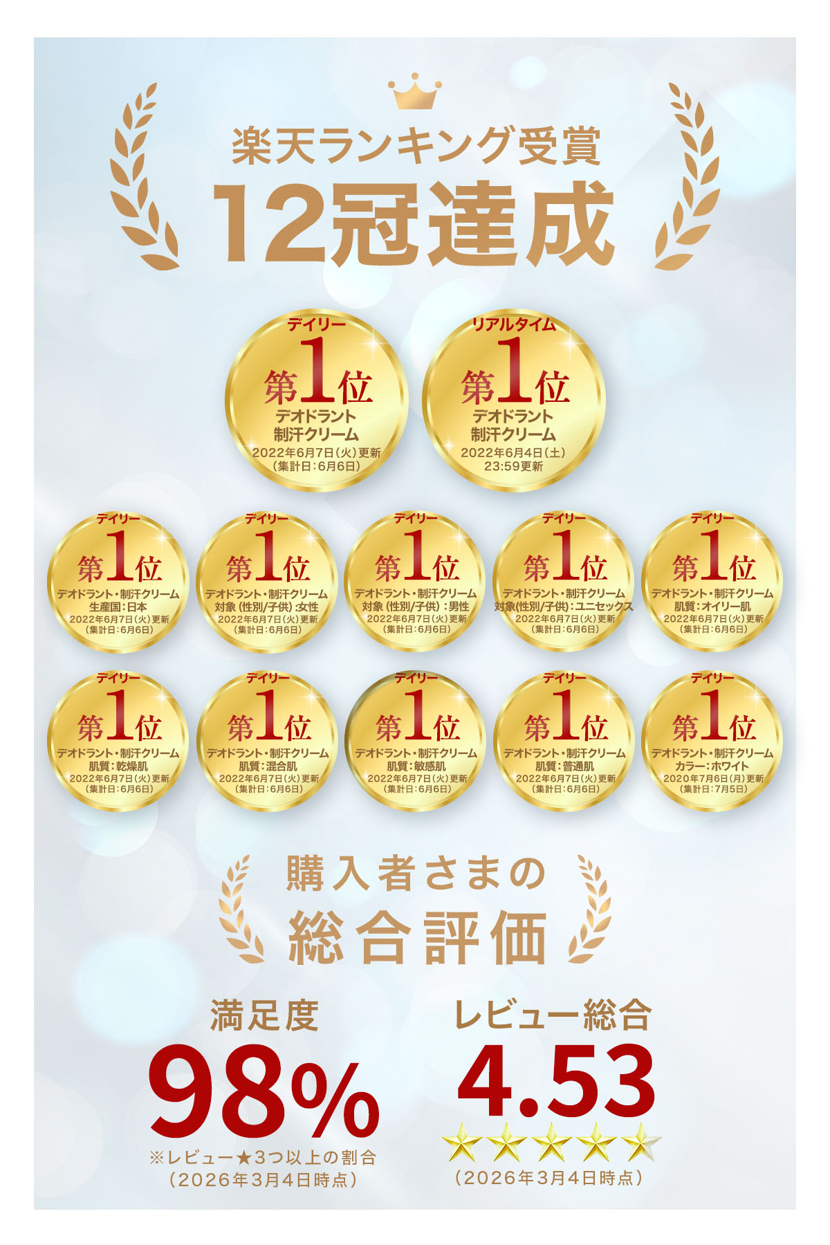 ランキング