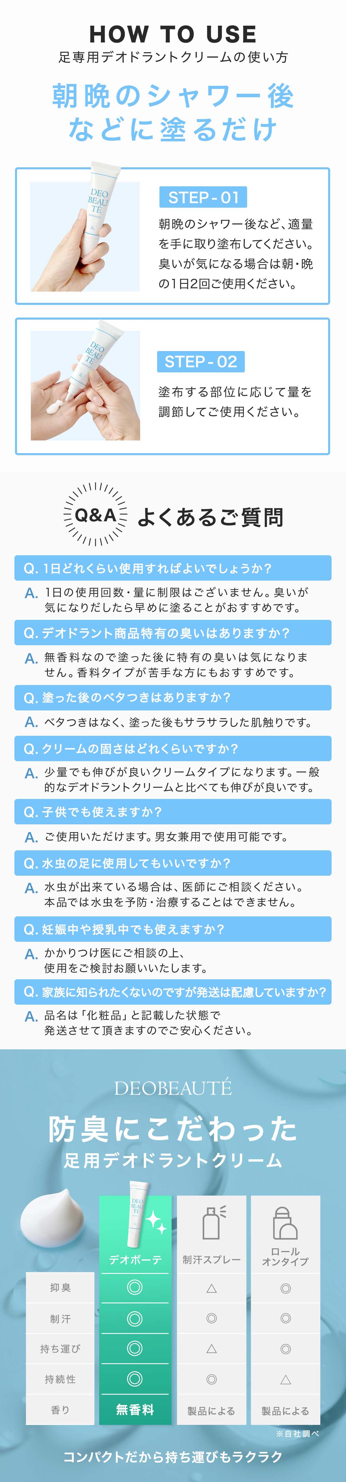 デオボーテフットクリーム