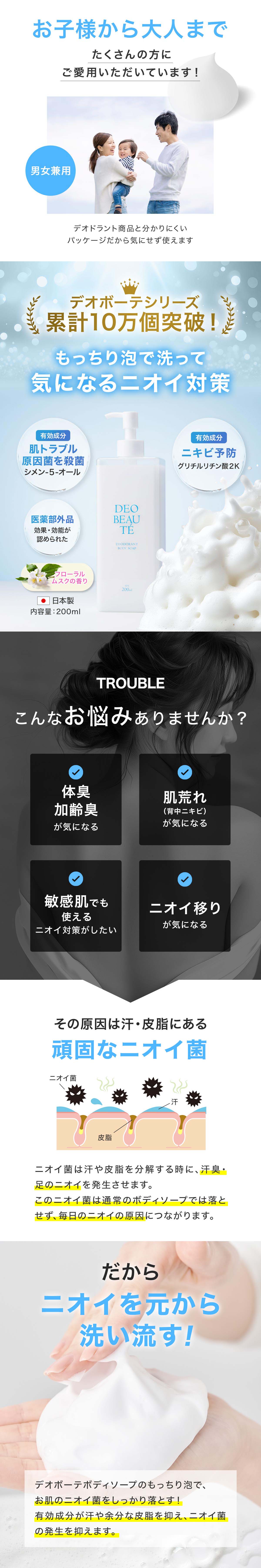 デオボーテボディソープ