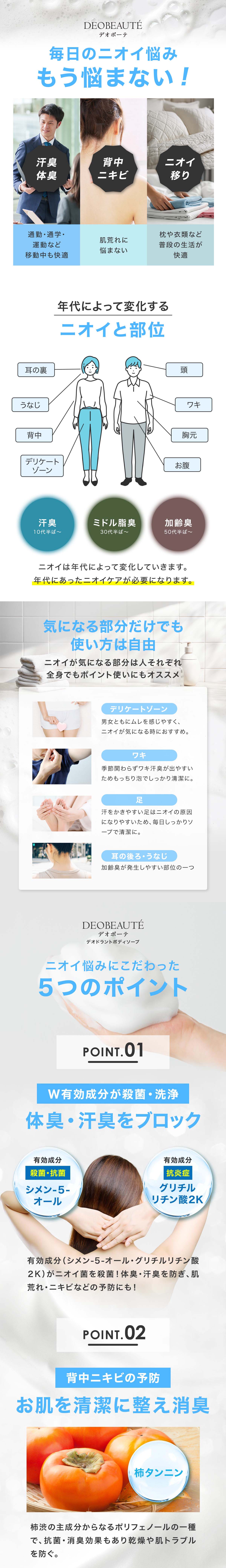 デオボーテボディソープ