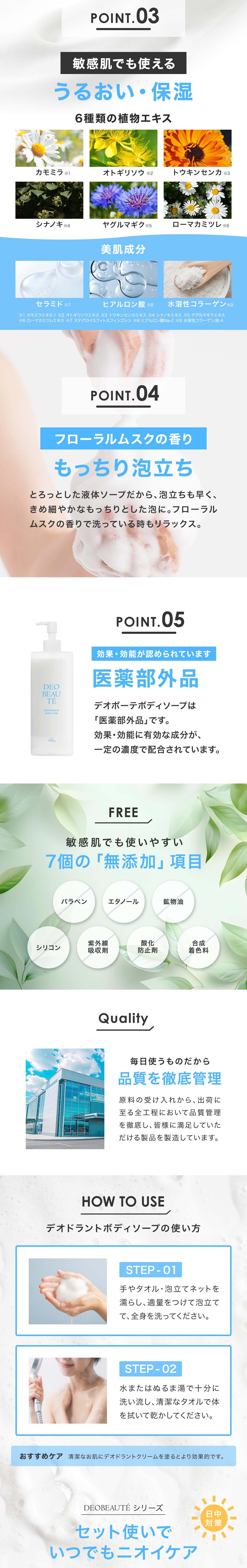 デオボーテボディソープ