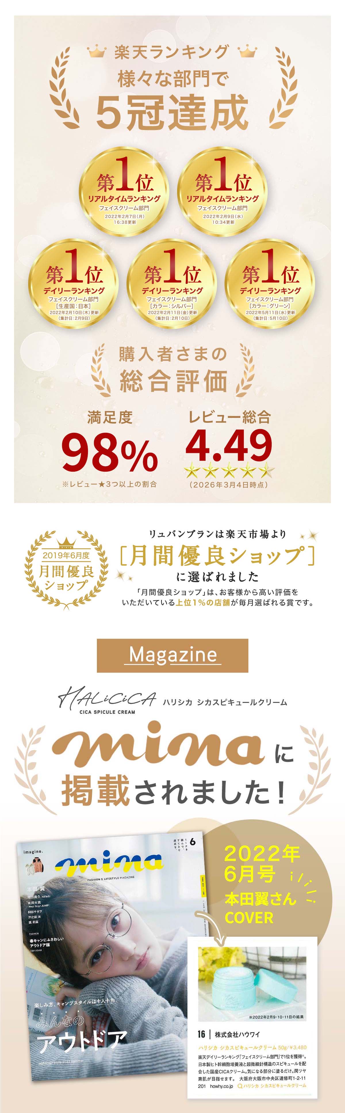 CICAクリーム