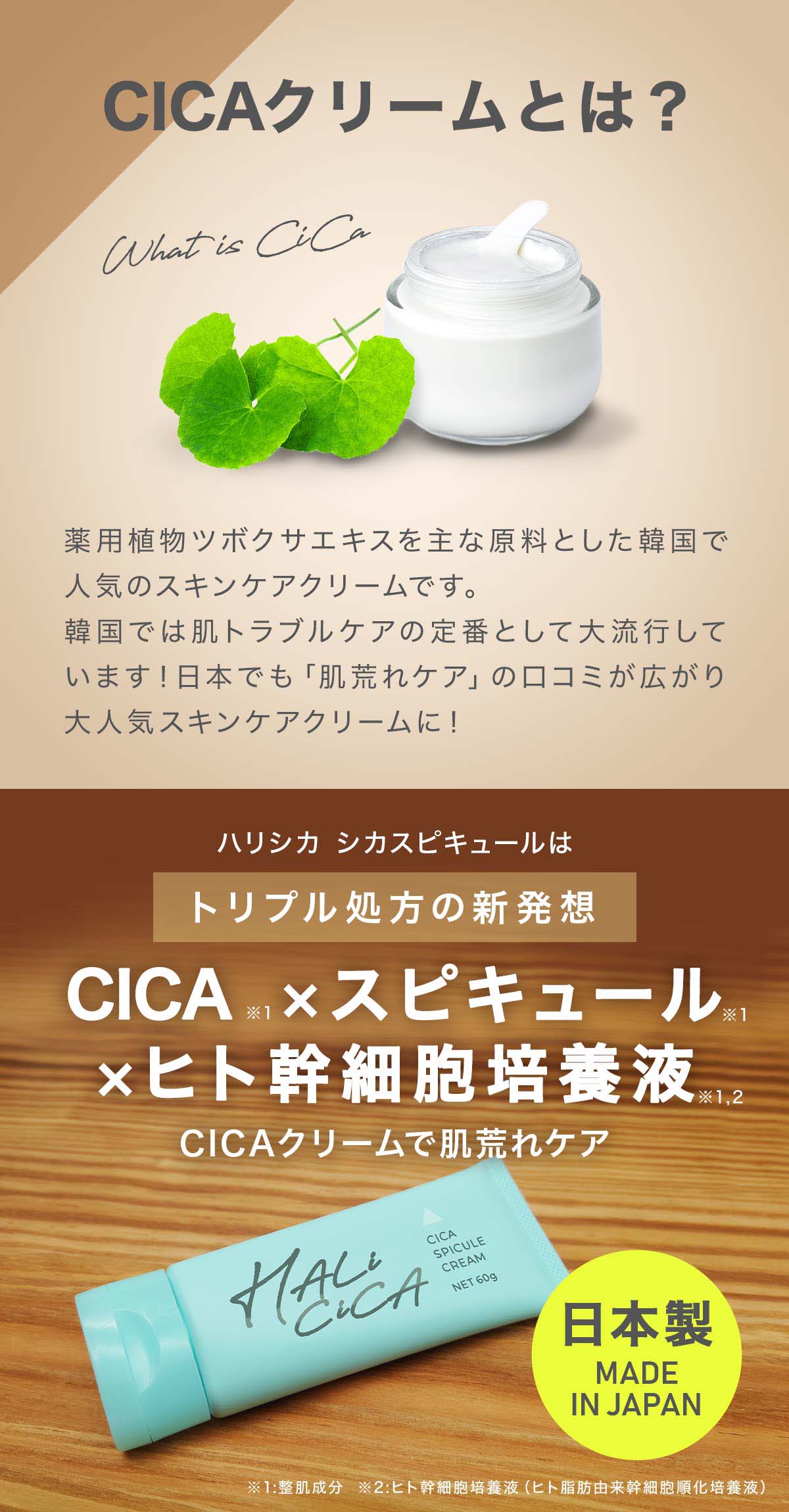 CICAクリーム