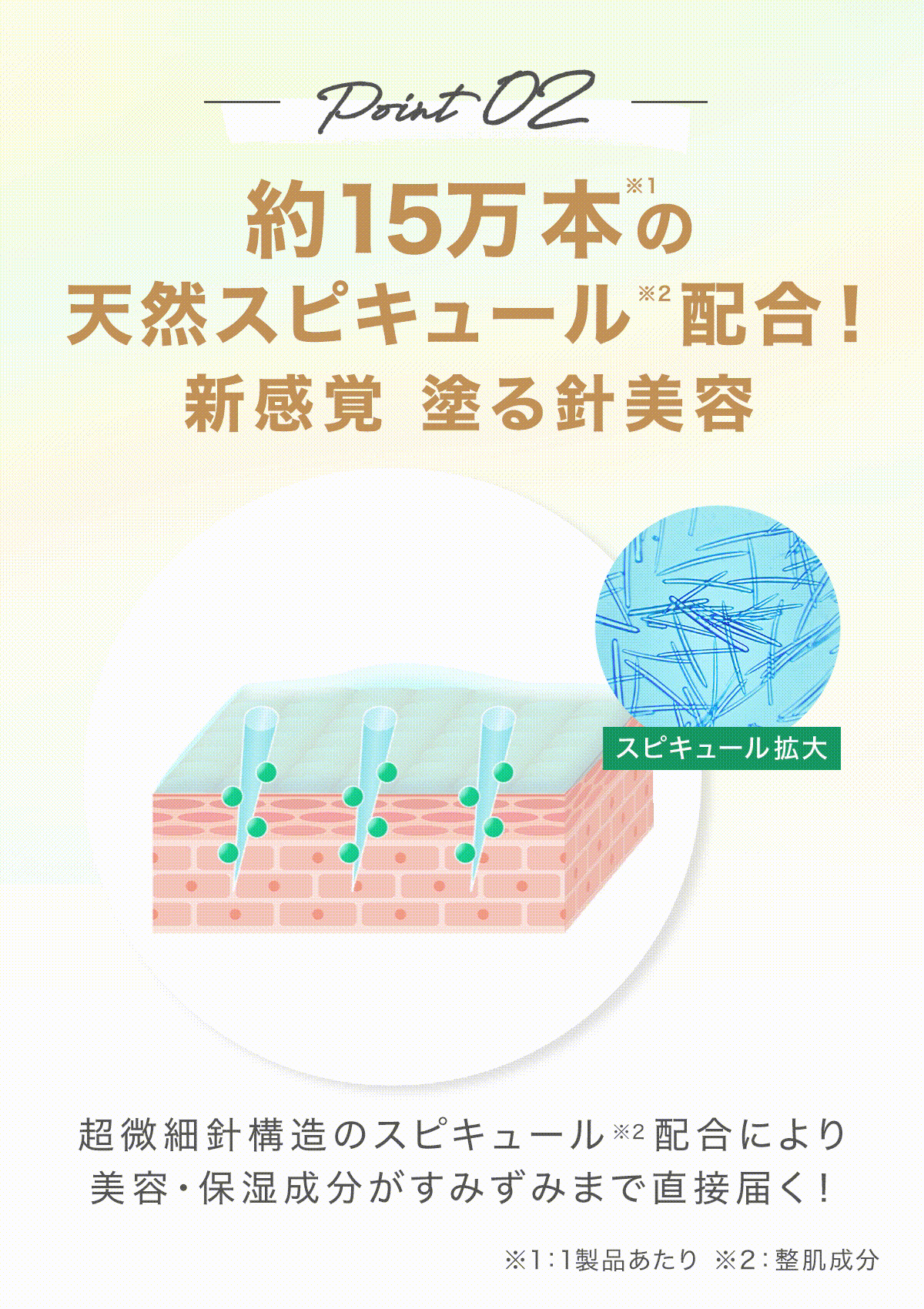 CICAクリーム